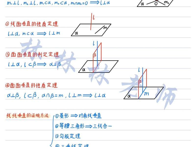 垂直关系总结（垂直关系总结怎么写）