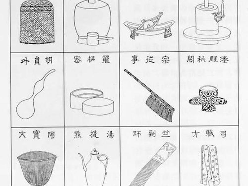 古代体现人际关系的物品是什么、古代体现人际关系的物品是什么意思 古代体现人际关系的物品是什么、古代体现人际关系的物品是什么意思