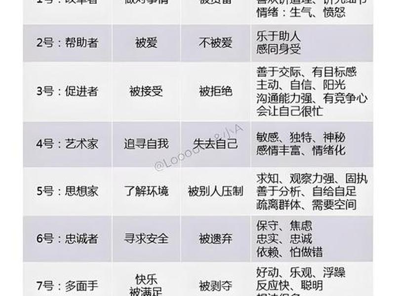 个人能力和人际关系哪个更重要 - 个人能力和人际关系哪个更重要一点 个人能力和人际关系哪个更重要 - 个人能力和人际关系哪个更重要一点