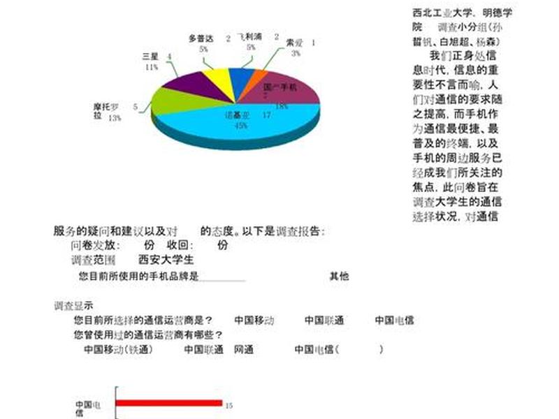 关于人际关系的调研数据,关于人际关系的调研数据怎么写 关于人际关系的调研数据,关于人际关系的调研数据怎么写