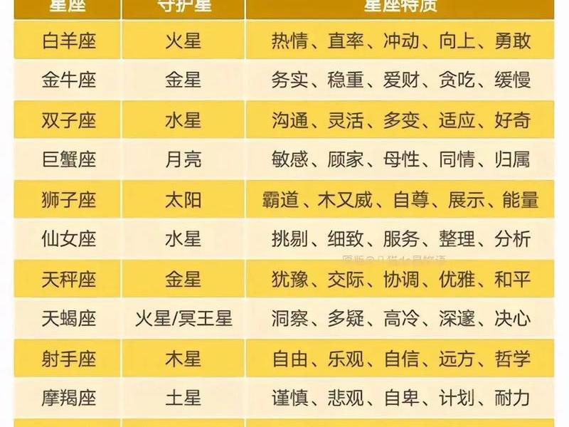 2023摩羯的运势、摩羯座2021未来3年运势视频