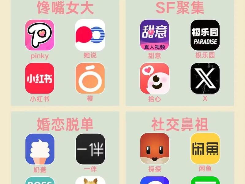 30岁的社交;30岁的人玩什么社交平台 30岁的社交;30岁的人玩什么社交平台
