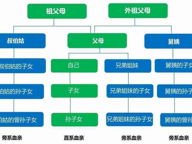 农村邻里关系描述 - 农村邻里关系描述正确的是 农村邻里关系描述 - 农村邻里关系描述正确的是