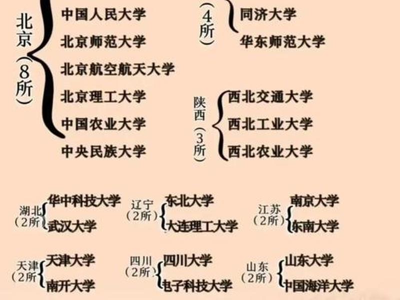 985学校人际关系好吗 985学校人际关系好吗知乎 985学校人际关系好吗 985学校人际关系好吗知乎