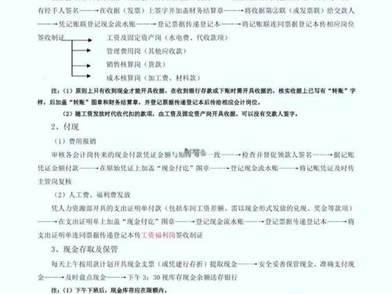 出纳的意义是什么（出纳的意义是什么意思）