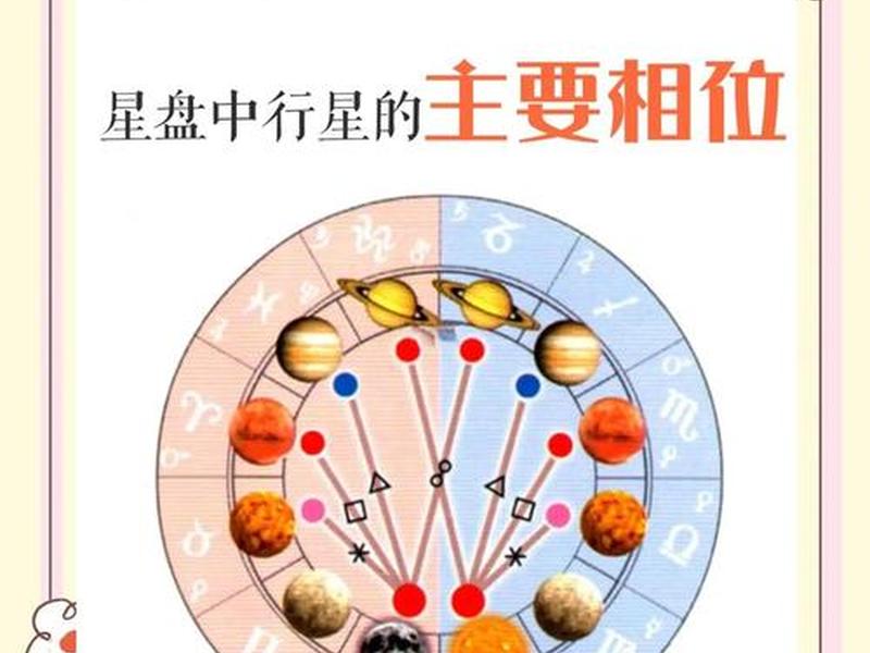 从星盘看人际关系 从星盘看人际关系怎么看 从星盘看人际关系 从星盘看人际关系怎么看