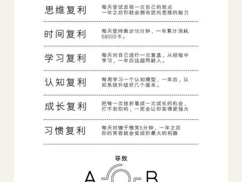 复利人际关系建立、复利人际关系建立的基础是 复利人际关系建立、复利人际关系建立的基础是