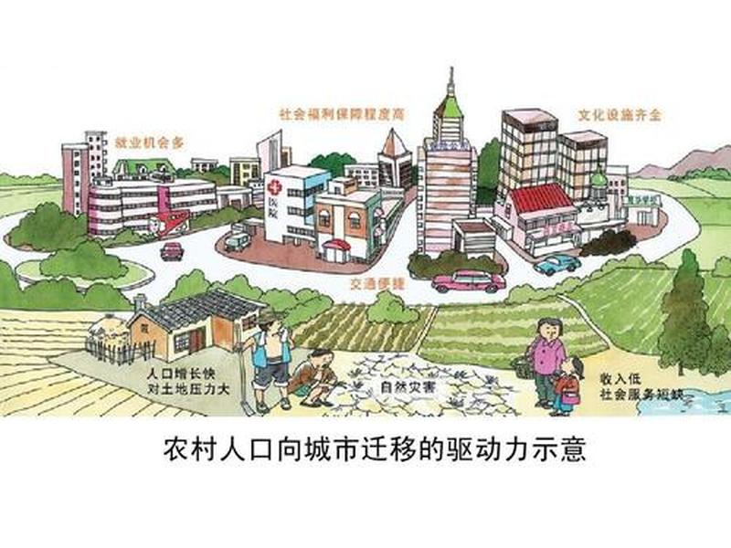 农村的人口移动到城市可以提高他们的生活质量英语翻译;农村人口大量向城市迁移的现象多发生在 农村的人口移动到城市可以提高他们的生活质量英语翻译;农村人口大量向城市迁移的现象多发生在
