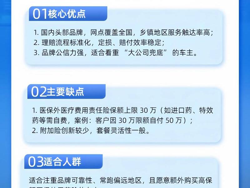 各人劣势、各人优劣势