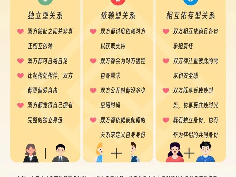 10.和谐的人际关系有哪些特征? 10.和谐的人际关系有哪些特征呢 10.和谐的人际关系有哪些特征? 10.和谐的人际关系有哪些特征呢