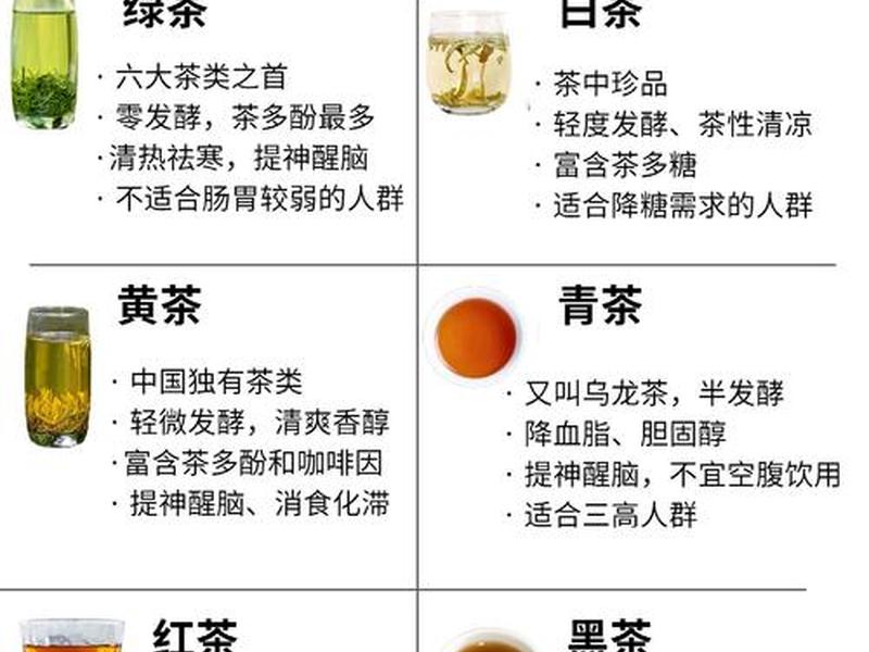 喝茶和焦虑的关系 喝茶和焦虑的关系是什么 喝茶和焦虑的关系 喝茶和焦虑的关系是什么