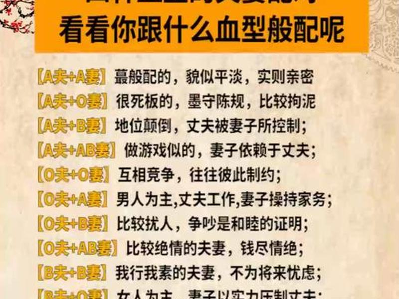 哪个血型伴侣最多 哪个血型伴侣最多呢 哪个血型伴侣最多 哪个血型伴侣最多呢