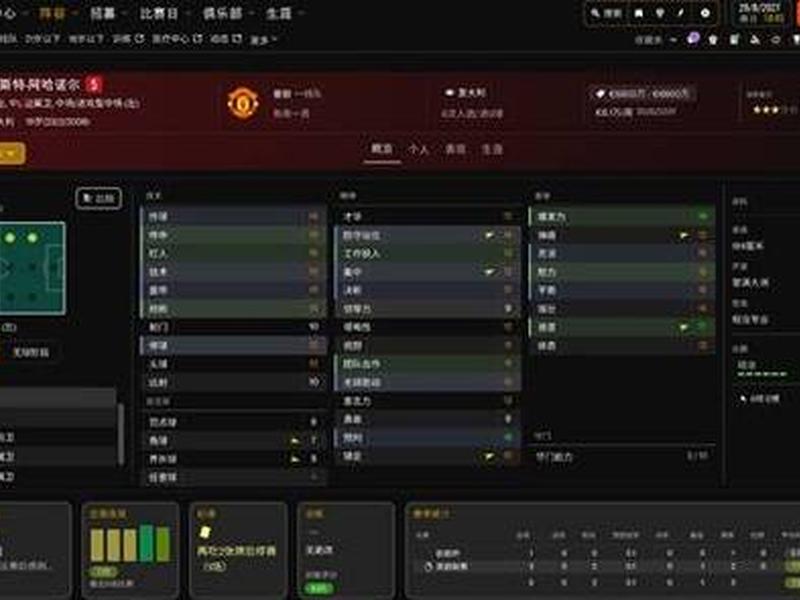 fm怎么提高球员潜力 - fm怎么提高球员潜力的方法 fm怎么提高球员潜力 - fm怎么提高球员潜力的方法