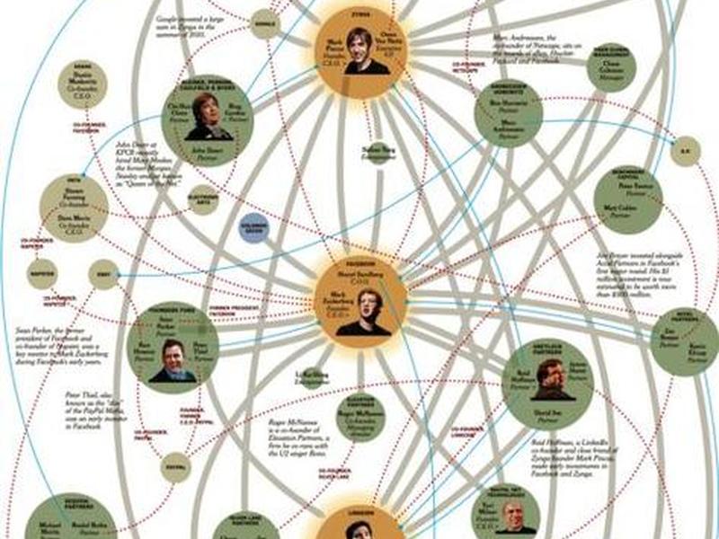 互联网对人际关系的影响及应对;互联网对人际关系的影响及应对策略 互联网对人际关系的影响及应对;互联网对人际关系的影响及应对策略