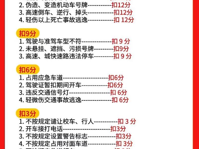 交通违章处理时间期限是多少;交通违章处理周期 交通违章处理时间期限是多少;交通违章处理周期