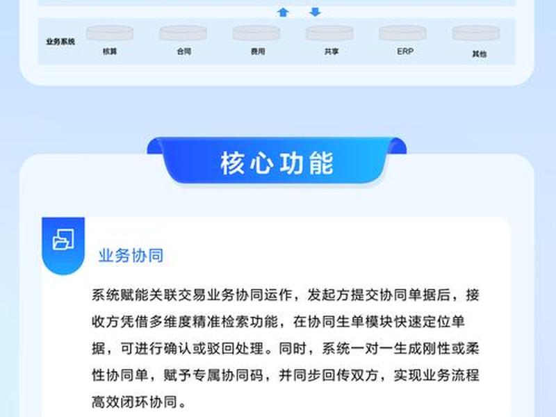买卖关系有哪些、买卖关系有哪些类型 买卖关系有哪些、买卖关系有哪些类型