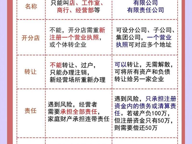个人与公司之间的关系如何形容 个人与公司之间的关系如何形容好 个人与公司之间的关系如何形容 个人与公司之间的关系如何形容好