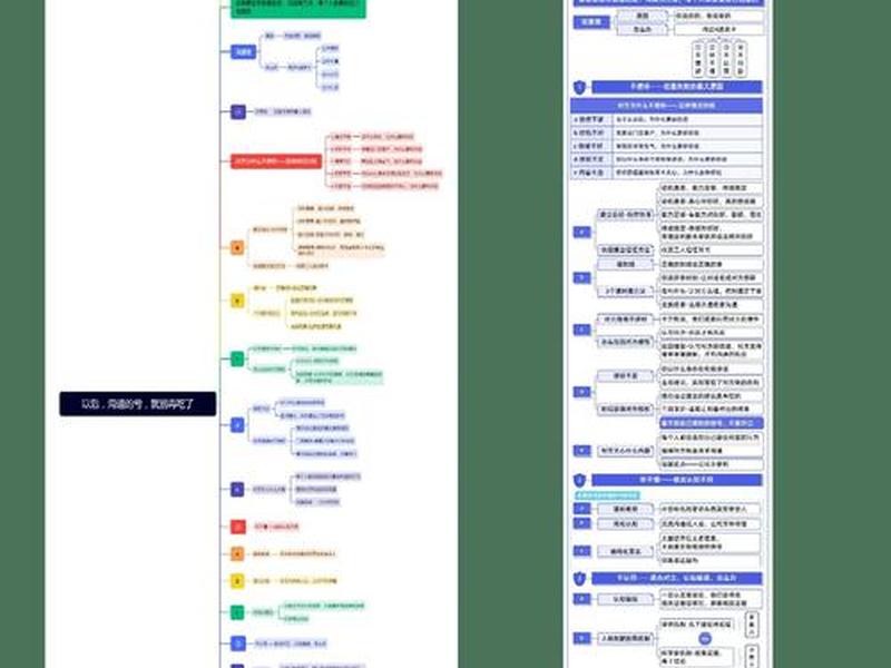 人际沟通教学思路 人际沟通教学大纲 人际沟通教学思路 人际沟通教学大纲