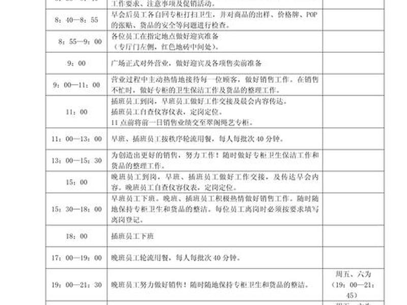 刚上班应该怎么做、刚上班应该怎么做才好 刚上班应该怎么做、刚上班应该怎么做才好