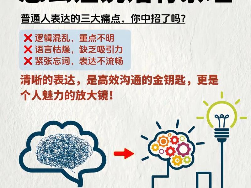 关于职场沟通的论文3000,关于职场沟通的论文3000字 关于职场沟通的论文3000,关于职场沟通的论文3000字