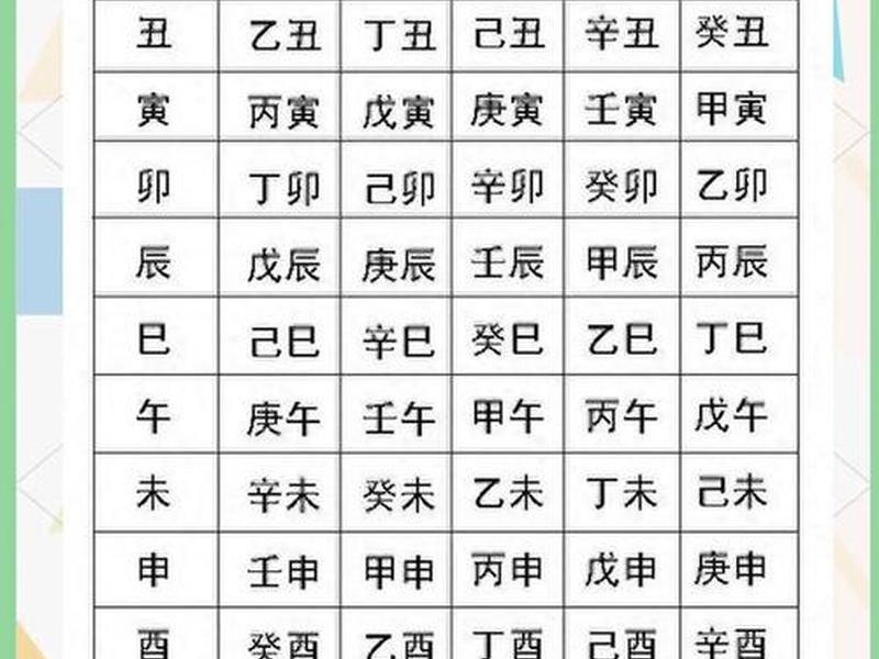 八字人际关系密码,生辰八字测人际关系 八字人际关系密码,生辰八字测人际关系