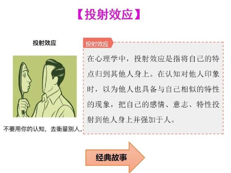举例说明投射效应在人际关系中的作用;何谓投射效应,举例说明在人际关系中的作用 举例说明投射效应在人际关系中的作用;何谓投射效应,举例说明在人际关系中的作用
