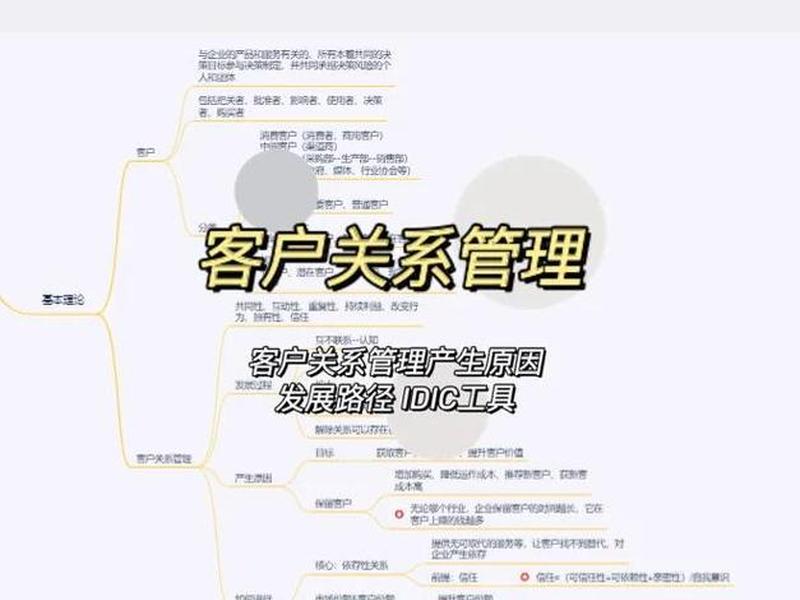 公共关系与关系营销的区别(公共关系与市场营销的区别与联系) 公共关系与关系营销的区别(公共关系与市场营销的区别与联系)