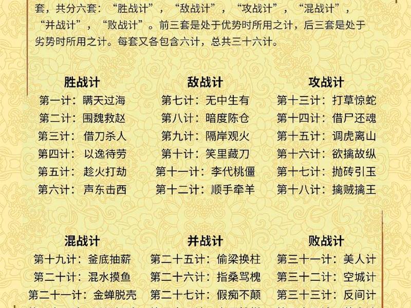 36计有哪几期 - 36计有哪几季? 36计有哪几期 - 36计有哪几季?