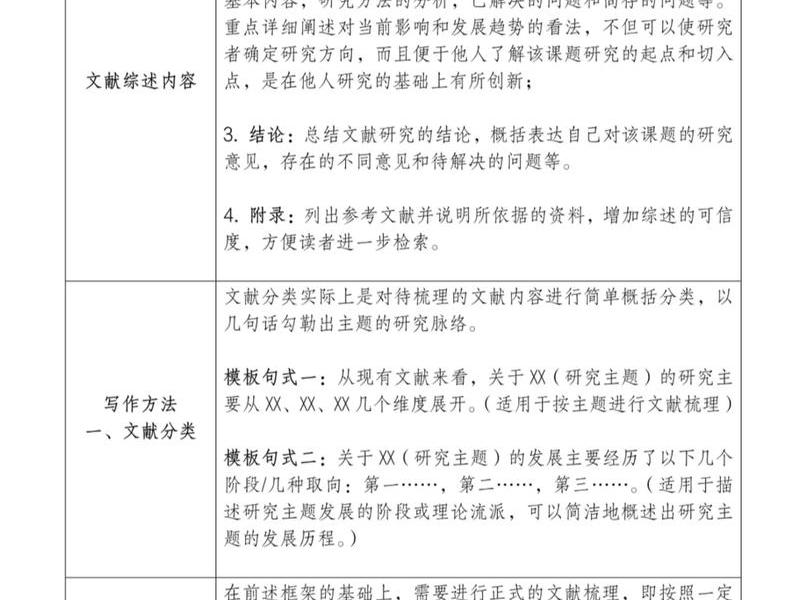 人际关系 文献(人际关系 文献综述范文) 人际关系 文献(人际关系 文献综述范文)