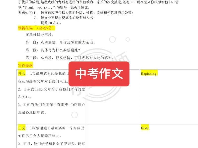大学人际交往英语作文,大学人际交往英语作文模板 大学人际交往英语作文,大学人际交往英语作文模板