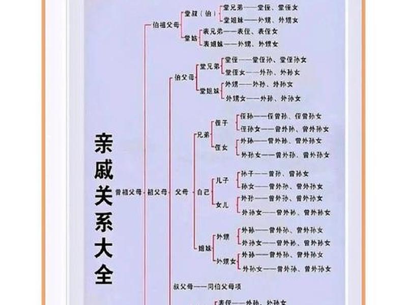 亲戚关系难处理,亲戚关系难处理的句子 亲戚关系难处理,亲戚关系难处理的句子
