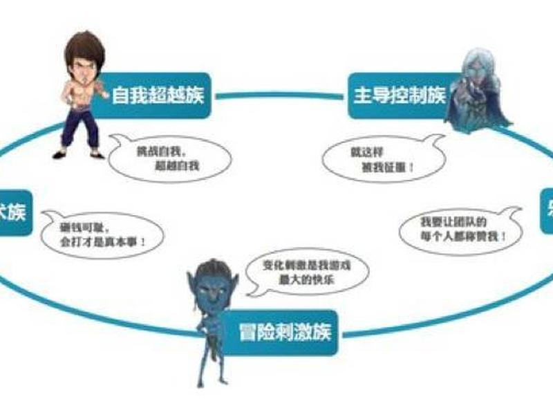 00后社交现状分析；00后社交现状分析怎么写
