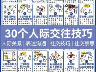 复杂人际相处技巧 复杂人际相处技巧包括