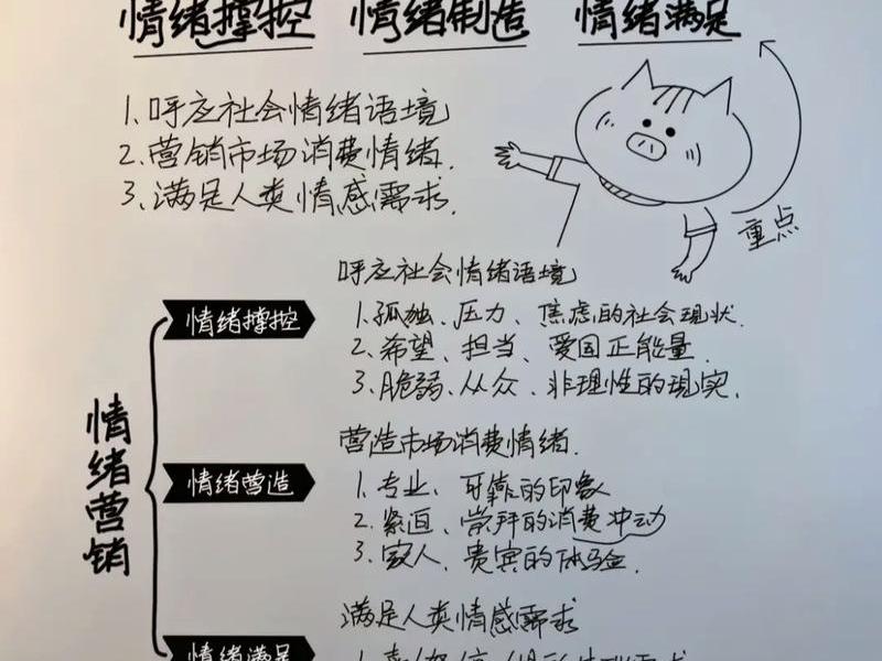 复杂感情心理解析 复杂感情心理解析怎么写 复杂感情心理解析 复杂感情心理解析怎么写