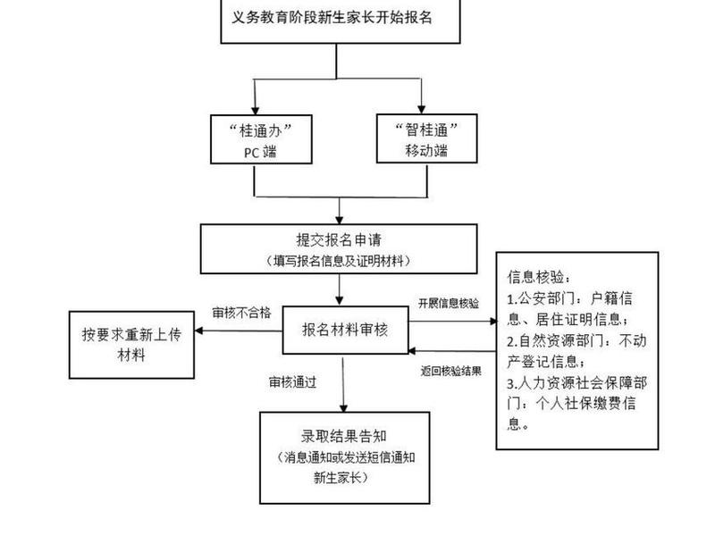 免职人员怎么处理 - 疫情期间免职人员怎么处理 免职人员怎么处理 - 疫情期间免职人员怎么处理