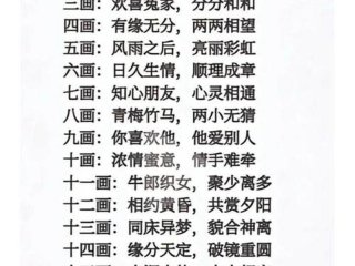名字相似影响人际关系 名字相似影响人际关系的例子