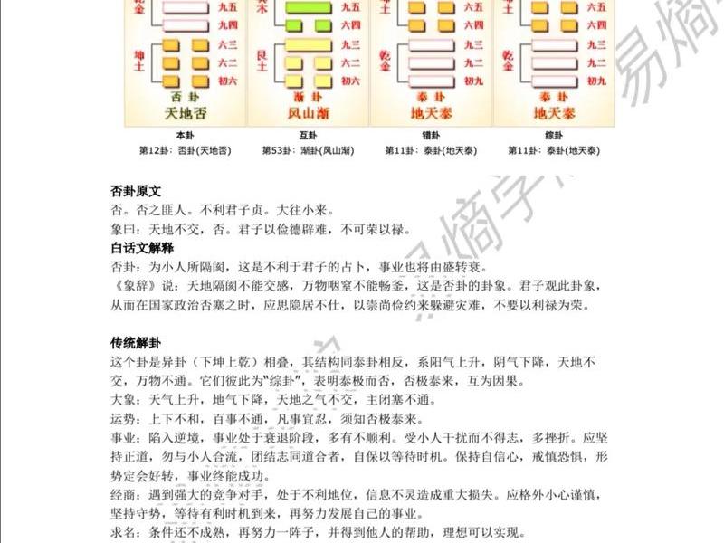 否卦感情解读、否卦详解感情 否卦感情解读、否卦详解感情