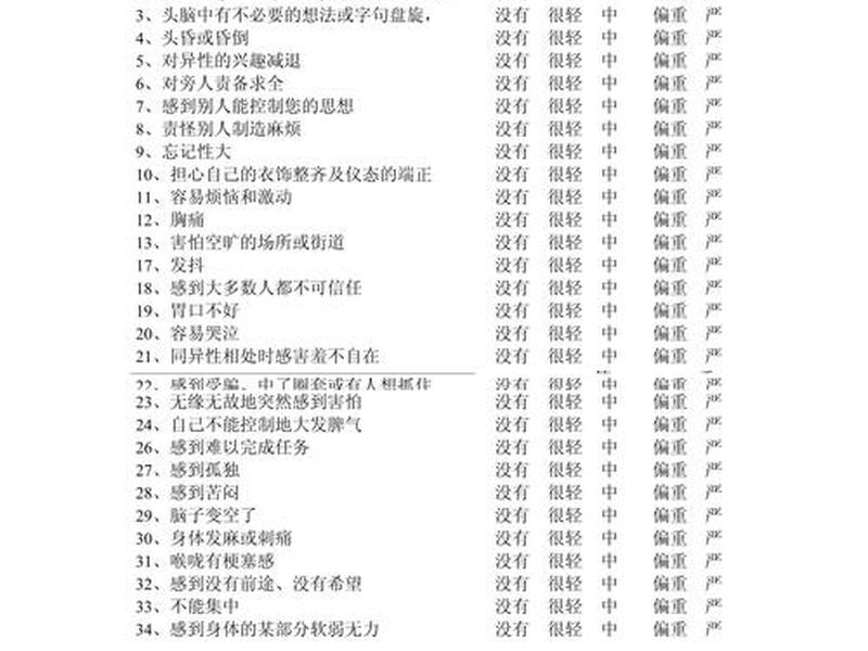 关于情绪调节问卷调查报告;关于情绪调节问卷调查报告怎么写 关于情绪调节问卷调查报告;关于情绪调节问卷调查报告怎么写