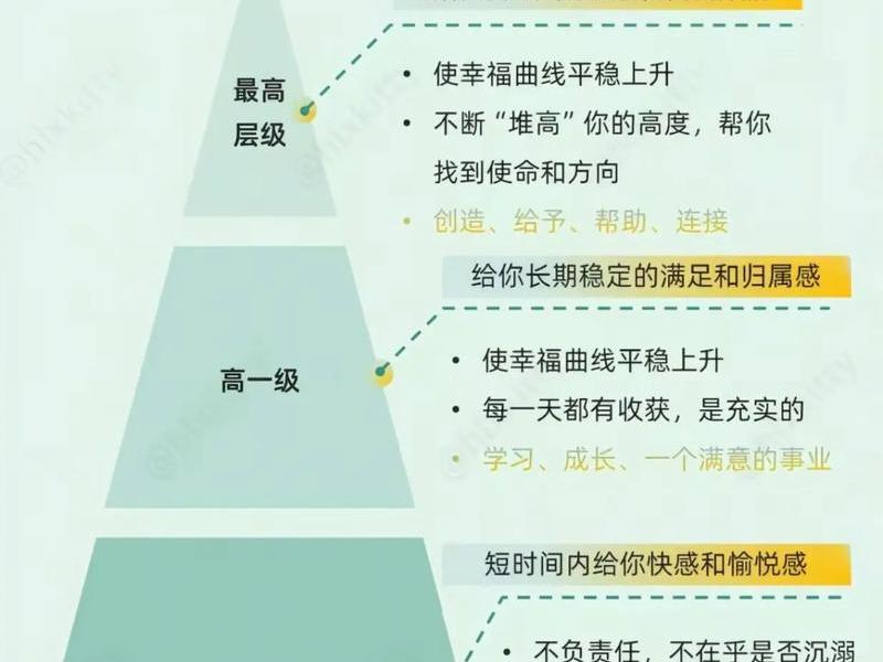 健康快乐的人际关系图谱 - 健康快乐的人图片 健康快乐的人际关系图谱 - 健康快乐的人图片