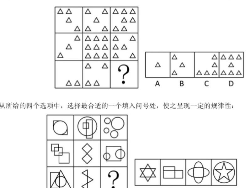国考人际关系图、国考人际关系面试题 国考人际关系图、国考人际关系面试题