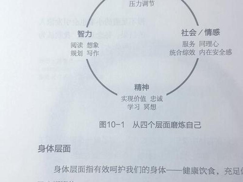 人际关系7个习惯,人际关系的七个规律 人际关系7个习惯,人际关系的七个规律