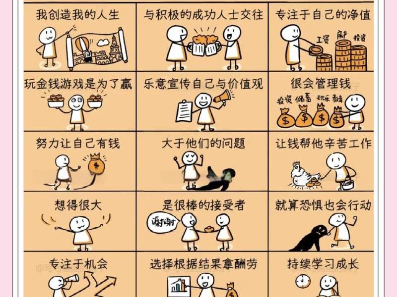 决定你收入多少的根本原因、决定你收入多少的根本原因是