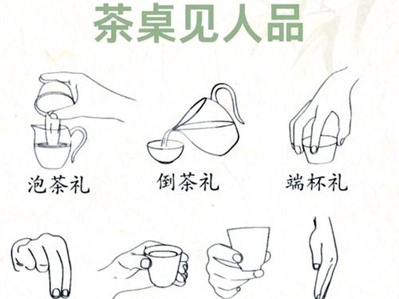 喝茶怎么与人沟通说话、喝茶怎么与人沟通说话呢 喝茶怎么与人沟通说话、喝茶怎么与人沟通说话呢