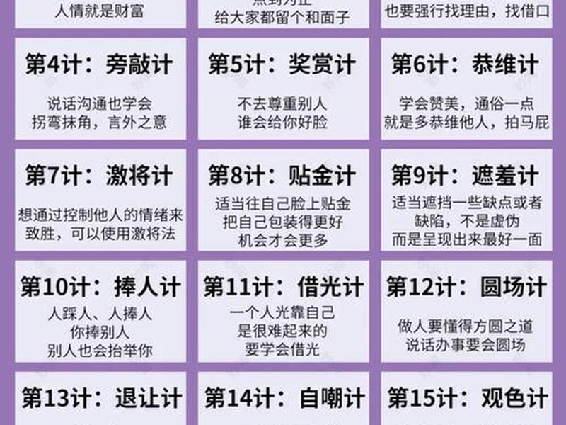 人际关系36计图解、人际关系36计图解大全 人际关系36计图解、人际关系36计图解大全