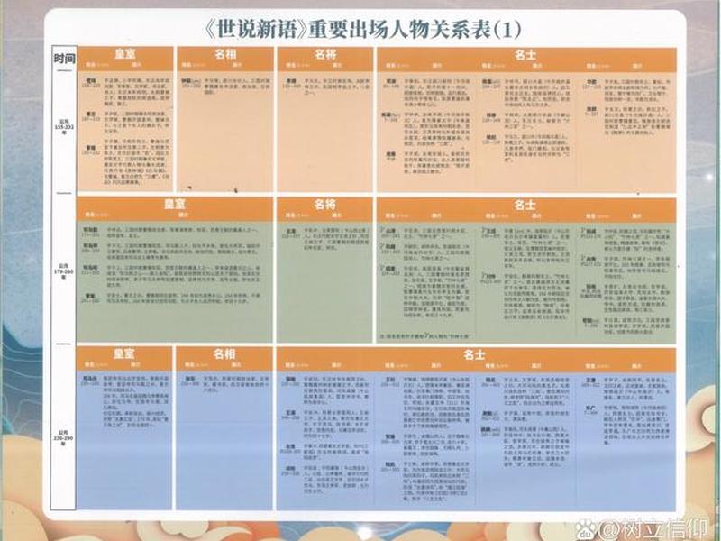 奇葩说的关系、奇葩说人物关系 奇葩说的关系、奇葩说人物关系