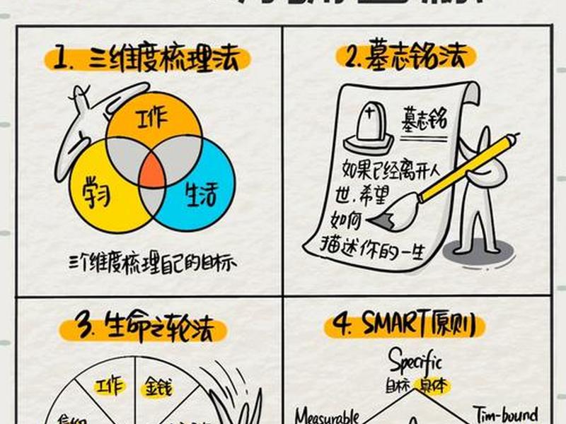 人机关系需要考虑的四个方面包括什么,人机关系要实现的目标包括 人机关系需要考虑的四个方面包括什么,人机关系要实现的目标包括