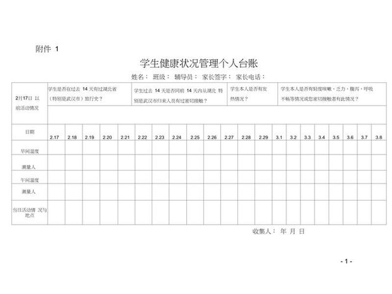 个人健康状况表格、个人健康状况表格怎么填 个人健康状况表格、个人健康状况表格怎么填