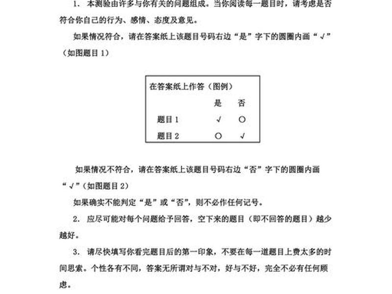 Mmpi人格测试的量表;mmpi人格测试的量表 Mmpi人格测试的量表;mmpi人格测试的量表