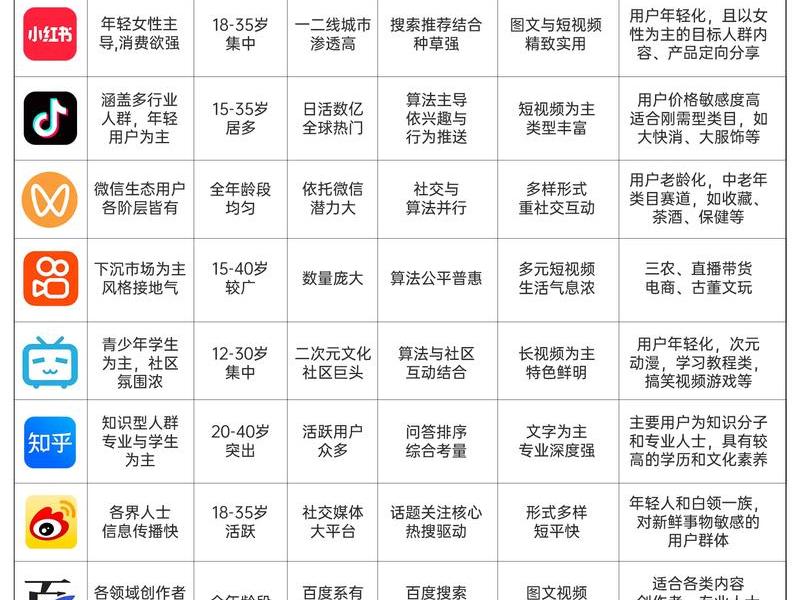 光明网社交媒体、光明网社交媒体有哪些 光明网社交媒体、光明网社交媒体有哪些