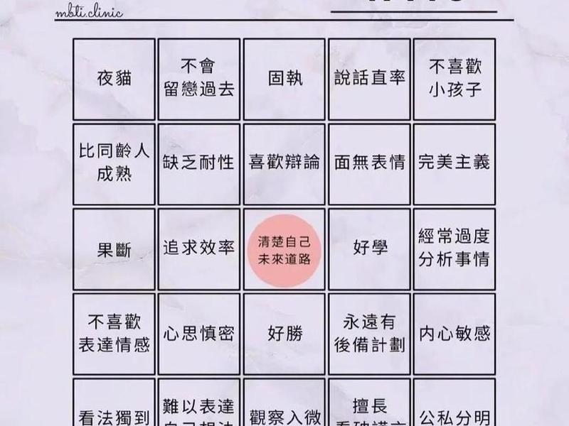 intj人际关系 - intj 人际关系 intj人际关系 - intj 人际关系